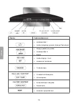 Preview for 56 page of Clas Ohlson IW001 Manual