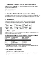 Preview for 66 page of Clas Ohlson IW001 Manual