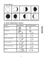 Preview for 67 page of Clas Ohlson IW001 Manual