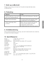 Preview for 29 page of Clas Ohlson KD0706-A14-UK Instruction Manual