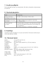 Preview for 38 page of Clas Ohlson KD0706-A14-UK Instruction Manual