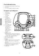 Предварительный просмотр 14 страницы Clas Ohlson KW-46iPH Instruction Manual