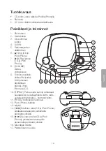 Предварительный просмотр 19 страницы Clas Ohlson KW-46iPH Instruction Manual