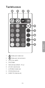 Предварительный просмотр 15 страницы Clas Ohlson L-BTB7-RGB-R Manual