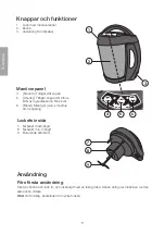 Preview for 8 page of Clas Ohlson LG-719SP Manual