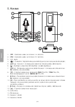 Предварительный просмотр 20 страницы Clas Ohlson LT3011 Quick Manual