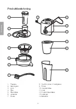 Предварительный просмотр 8 страницы Clas Ohlson LW-9808B Instruction Manual