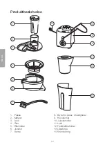 Preview for 12 page of Clas Ohlson LW-9808B Instruction Manual