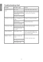 Preview for 12 page of Clas Ohlson M1Y-140-900A Original Instructions Manual