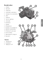 Preview for 31 page of Clas Ohlson M1Y-140-900A Original Instructions Manual