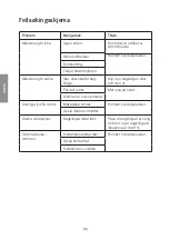 Preview for 34 page of Clas Ohlson M1Y-140-900A Original Instructions Manual