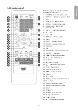 Предварительный просмотр 5 страницы Clas Ohlson M251 Manual