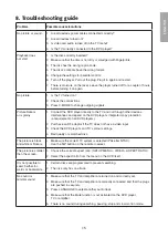 Preview for 15 page of Clas Ohlson M251 Manual