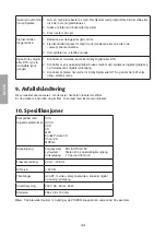 Preview for 44 page of Clas Ohlson M251 Manual