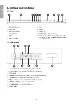 Предварительный просмотр 4 страницы Clas Ohlson M848 Instruction Manual