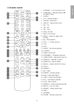 Предварительный просмотр 5 страницы Clas Ohlson M848 Instruction Manual