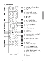 Предварительный просмотр 21 страницы Clas Ohlson M848 Instruction Manual