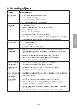 Предварительный просмотр 49 страницы Clas Ohlson M848 Instruction Manual