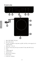 Preview for 22 page of Clas Ohlson MC-STW2018 Instruction Manual