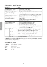 Preview for 26 page of Clas Ohlson MC-STW2018 Instruction Manual