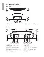 Preview for 4 page of Clas Ohlson MI26D User Manual