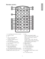 Предварительный просмотр 5 страницы Clas Ohlson MI26D User Manual