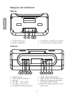 Предварительный просмотр 12 страницы Clas Ohlson MI26D User Manual