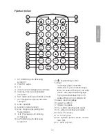 Предварительный просмотр 13 страницы Clas Ohlson MI26D User Manual