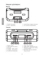 Preview for 20 page of Clas Ohlson MI26D User Manual