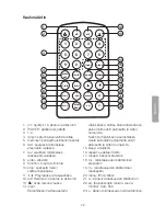 Preview for 29 page of Clas Ohlson MI26D User Manual