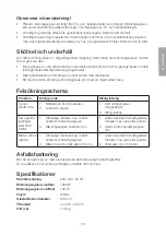 Preview for 13 page of Clas Ohlson MM720CPV-PM User Manual