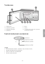 Preview for 23 page of Clas Ohlson MM720CPV-PM User Manual