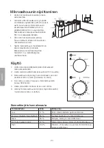 Preview for 24 page of Clas Ohlson MM720CPV-PM User Manual