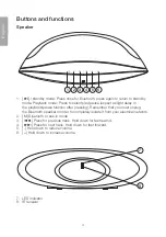 Предварительный просмотр 4 страницы Clas Ohlson MW-1328 User Manual