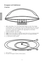 Предварительный просмотр 10 страницы Clas Ohlson MW-1328 User Manual