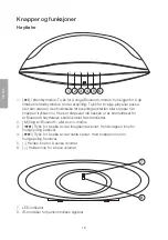 Preview for 16 page of Clas Ohlson MW-1328 User Manual