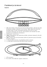 Preview for 22 page of Clas Ohlson MW-1328 User Manual