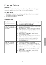 Preview for 31 page of Clas Ohlson MW-1328 User Manual