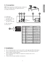 Preview for 5 page of Clas Ohlson NCD-7602 Manual