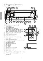 Предварительный просмотр 14 страницы Clas Ohlson NCD-7602 Manual