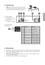 Preview for 15 page of Clas Ohlson NCD-7602 Manual