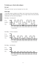 Preview for 12 page of Clas Ohlson ND-668R Instruction Manual