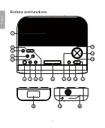 Preview for 4 page of Clas Ohlson NE-6200 Instruction Manual