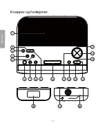 Preview for 14 page of Clas Ohlson NE-6200 Instruction Manual