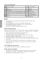 Preview for 16 page of Clas Ohlson pcr156 Manual