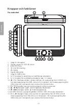 Preview for 16 page of Clas Ohlson PDVD-163BHD2P Instruction Manual