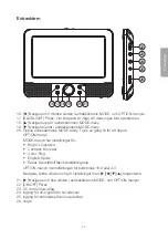 Preview for 17 page of Clas Ohlson PDVD-163BHD2P Instruction Manual