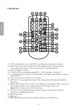 Preview for 18 page of Clas Ohlson PDVD-163BHD2P Instruction Manual