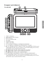 Preview for 27 page of Clas Ohlson PDVD-163BHD2P Instruction Manual