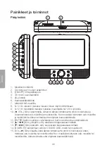 Preview for 38 page of Clas Ohlson PDVD-163BHD2P Instruction Manual